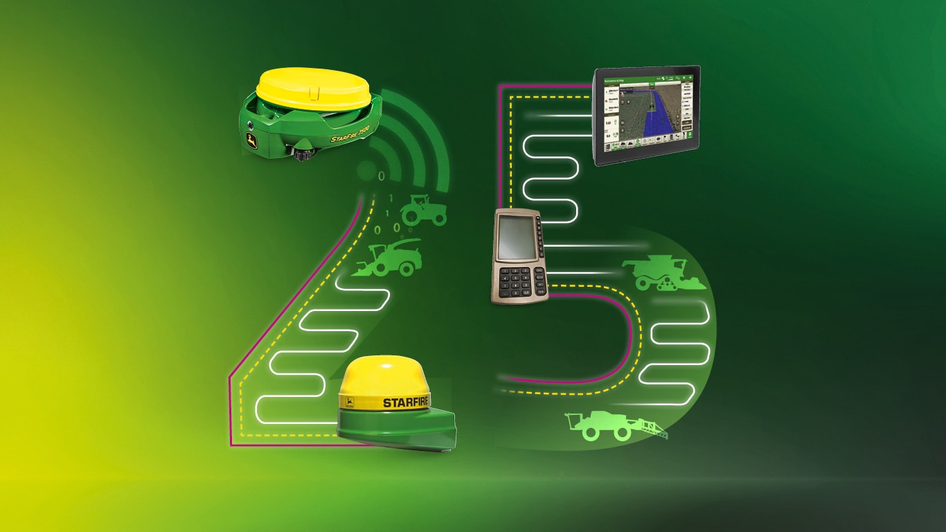 25 Jahre Präzision Sonderangebote