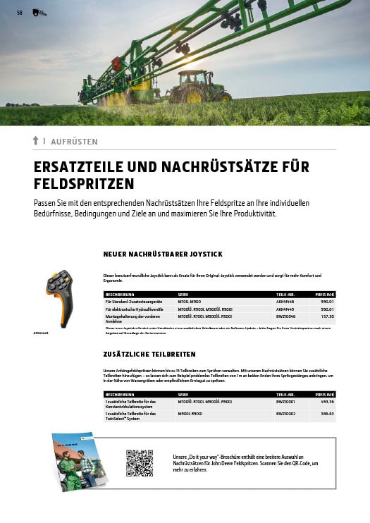 Ersatzteile und Zusatzausstattungen für Feldspritzen