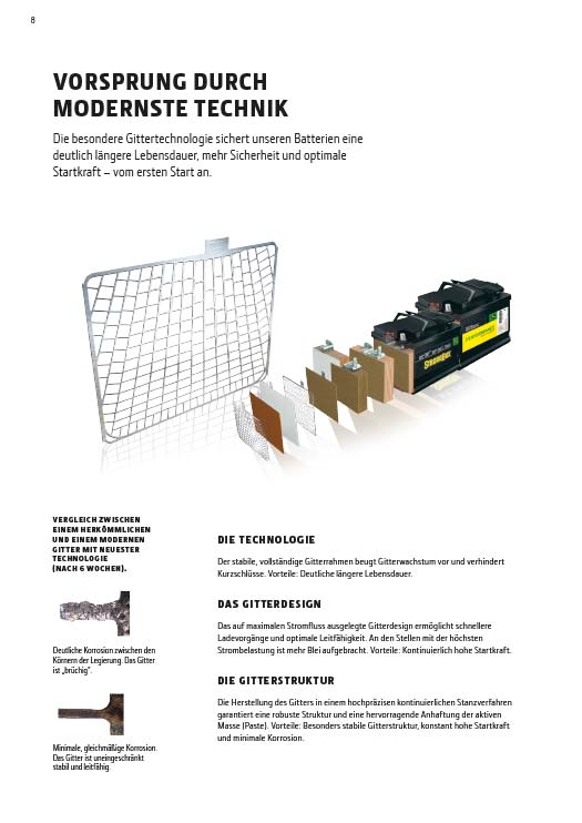 Vorsprung durch modernste Technik